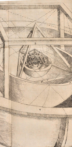 Image for Kepler's Mysterium cosmographicum, 1596