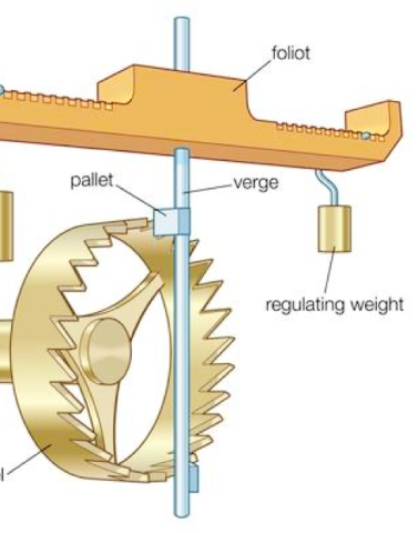 Image for Key innovation: the escapement