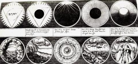 Image for Johann Daniel Mylius on the seven days of creation