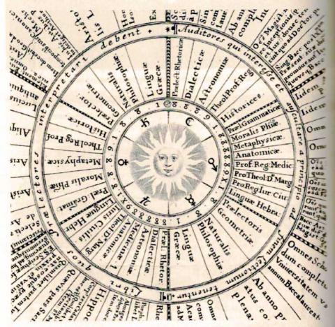 Image for Encyclopaedia 1635