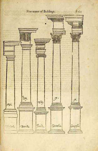 Image for The Five Orders: Sebastiano Serlio in English (1611)