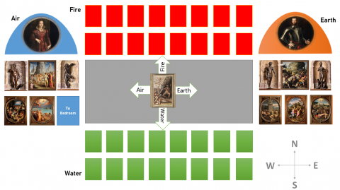 Image for General Structure of the Studiolo