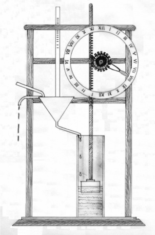 Image for Inflow water clock 