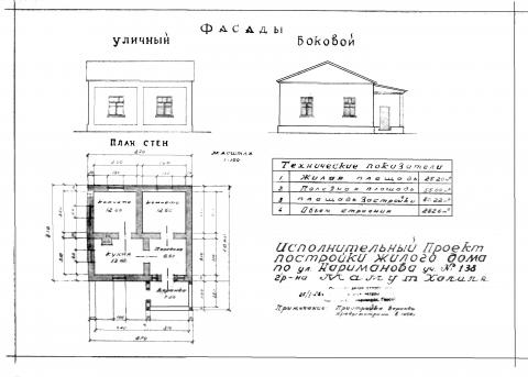 Image for Fig 1: Soviet Hovli: The standardized single-family house (Uzbekistan)