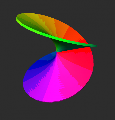 Image for Riemann surface