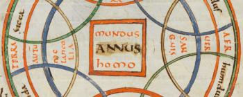 Image for Isidore of Seville's Diagram